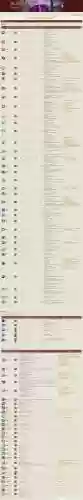 法师技能分别多少级学插图1