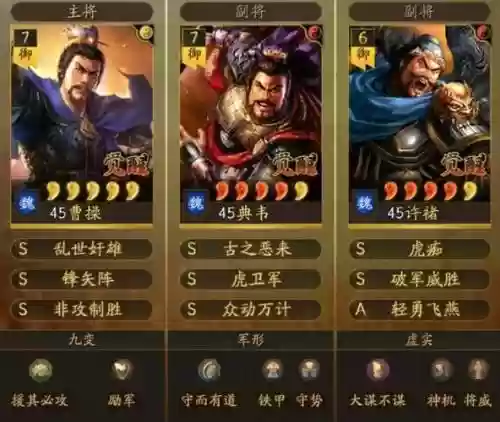 金许褚阵容插图