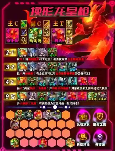 喜欢什么阵容插图1