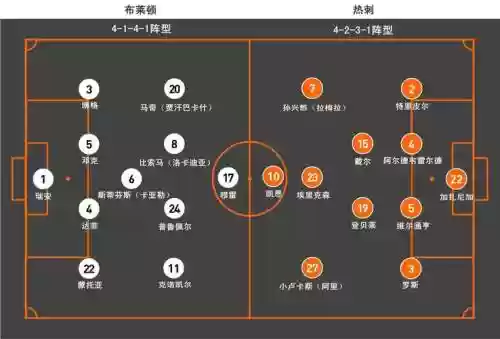 阵容讲解思路插图1