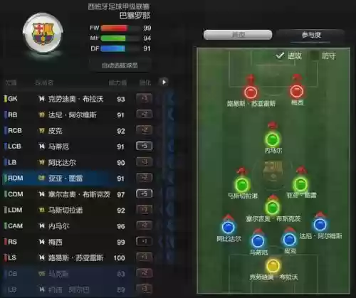 铁桶阵容插图