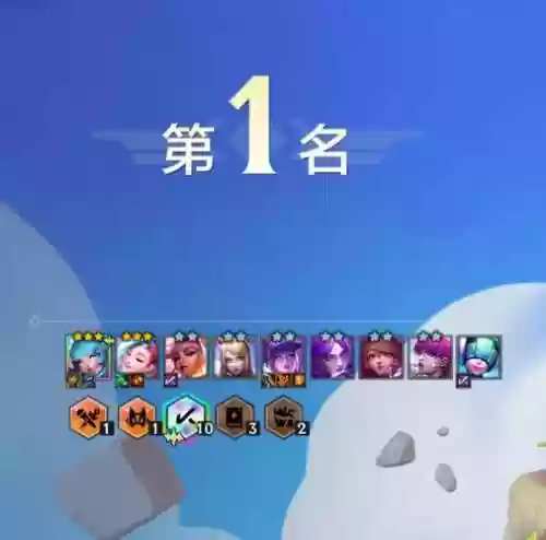 7130关阵容插图1
