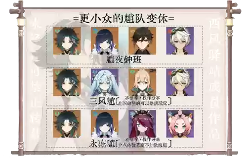 魈阵容配对插图1
