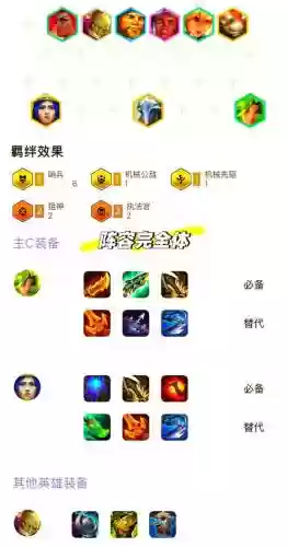 北极刺阵容插图1