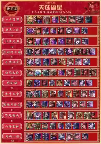 无脑阵容福星插图