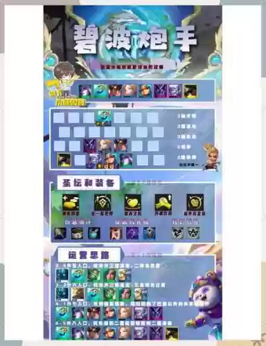 炮手碧波阵容_1插图