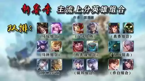 娱乐王者阵容插图1