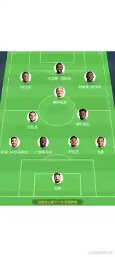 法国后卫阵容插图
