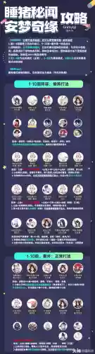 秘闻专用阵容插图1