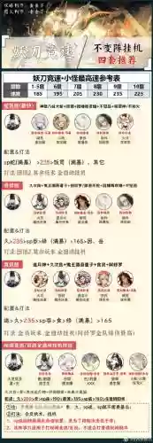 仙剑奇侠传3宿命诀攻略插图