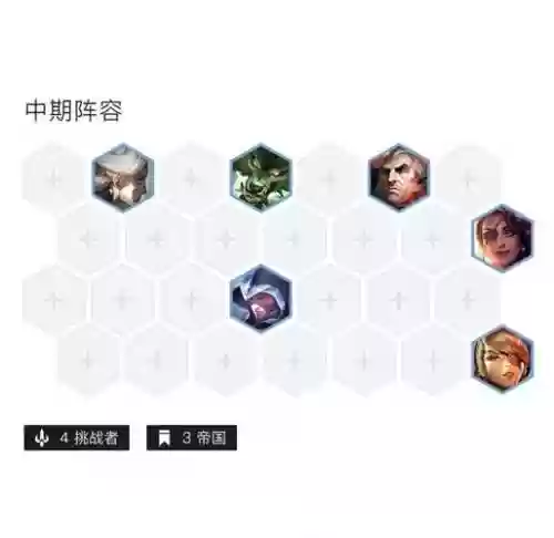 克制帝国沙弥拉的阵容搭配插图