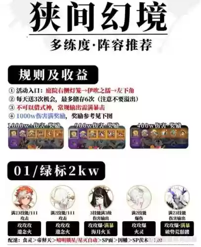 幻境之光游戏阵容搭配插图