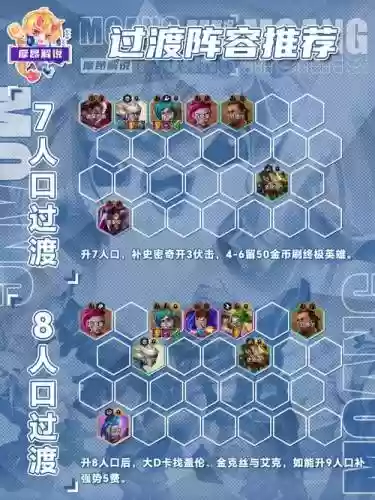 游戏社阵容插图1