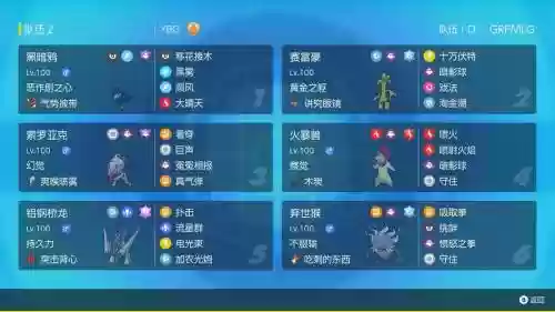 pokemongo干部阵容插图1