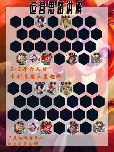 最简单阵容插图1