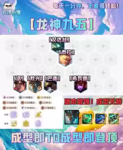 10龙神阵容插图1