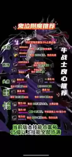 魔兽地图鬼泣1.2装备合成插图1