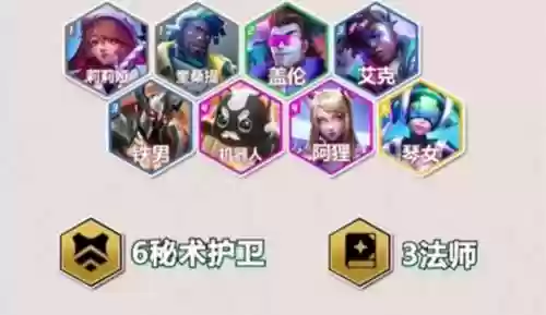 狐须阵容插图1