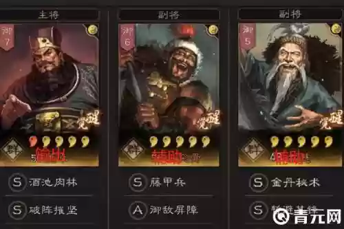 擂台董卓阵容插图1