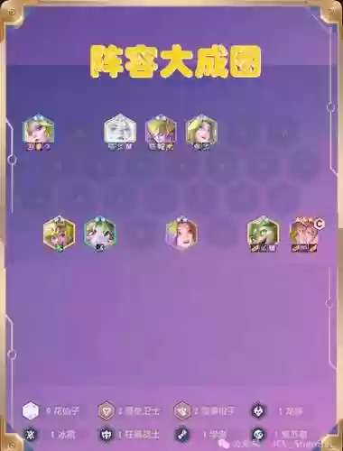 战力ss阵容插图