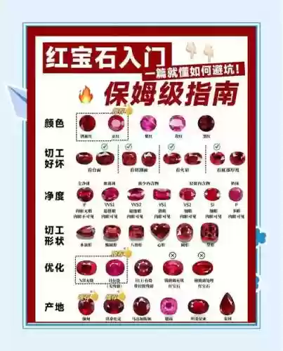 复刻红宝石在哪更换技能_1插图1