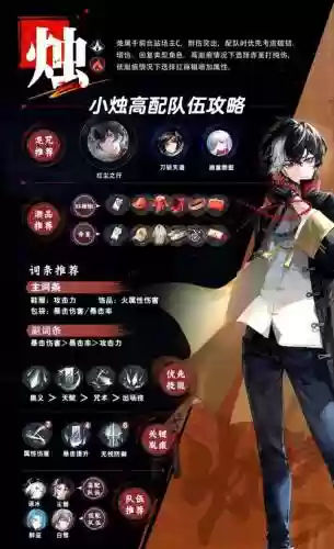 烛龙核心阵容插图