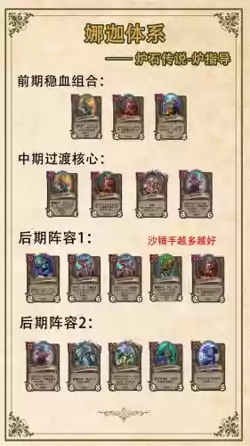 登娜阵容插图