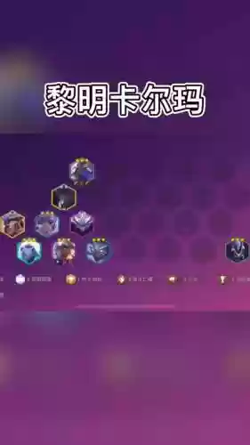 黎明使阵容插图1