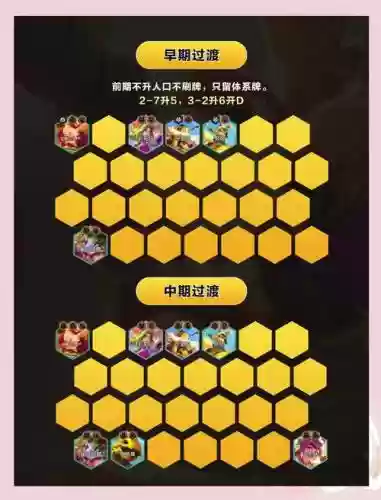 蓝博阵容插图