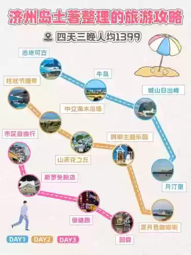 旅途ps3攻略插图1