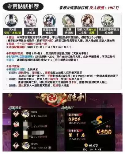 荒的阵容插图