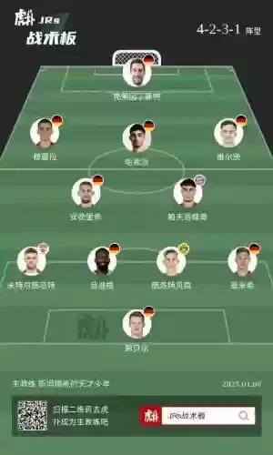 德国阵容强插图1