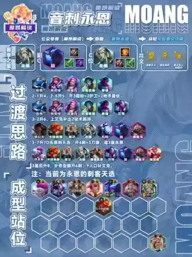 lol远古阵容_1插图