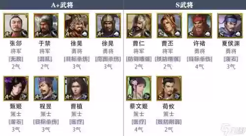 魏国战士阵容搭配插图