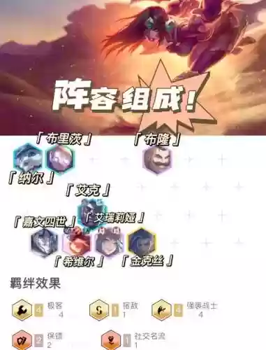 希尔阵容战场插图1