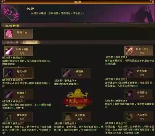 天龙峨眉技能加点插图