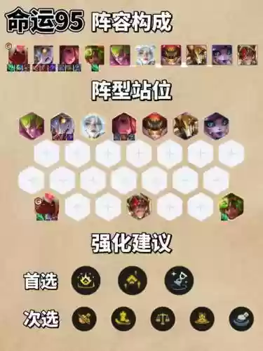 铲子阵容95插图1