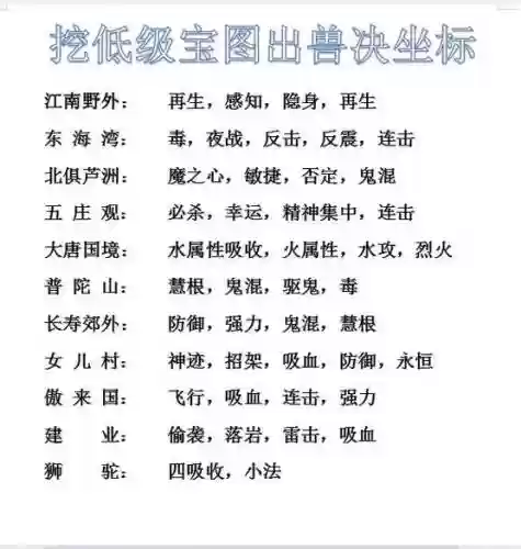 梦幻西游出兽决地址插图