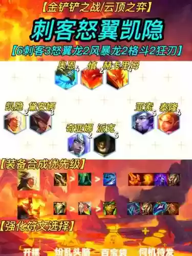 主刺客阵容插图1