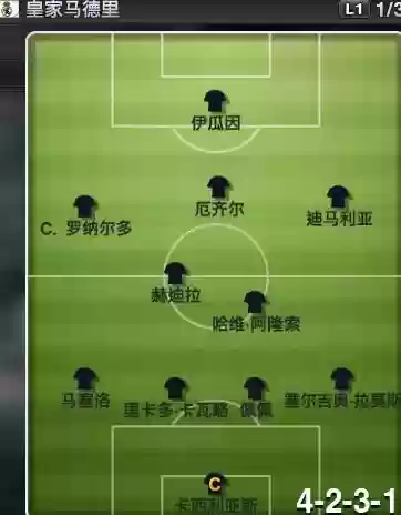 克罗地亚4321阵容插图1