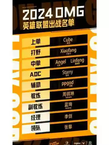 omg阵容公布插图1