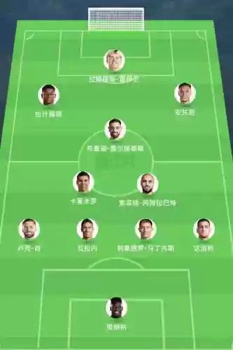 23阵容变化插图1