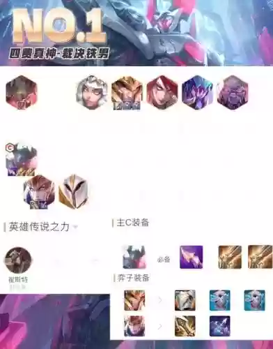 狂铁阵容搭配插图1