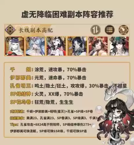 虚无阵容双人_1插图