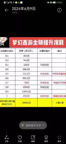 梦幻西游坐骑设置什么属性插图1