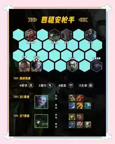 枪手9.5阵容插图