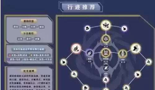 崩坏三次元技能加点插图