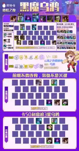 帝国阵容转职_1插图1