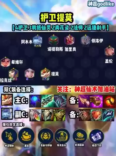 死木阵容插图