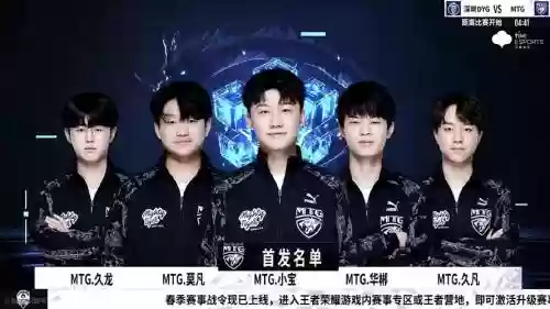 mtg最新阵容插图